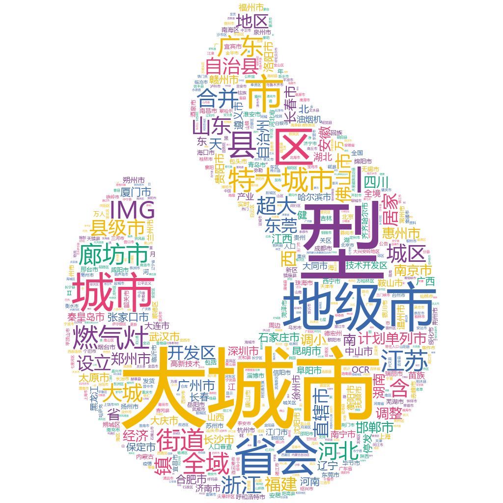 廊坊2022-10-18輿情監(jiān)測(cè)詞云